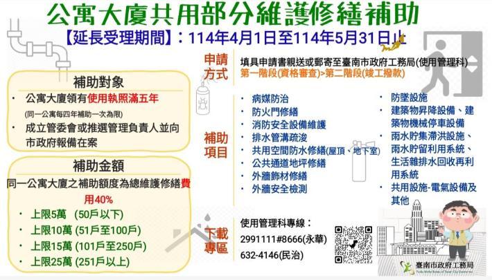 南市114年度公寓大廈共用部分維護修繕補助、共用電動車充電設備補助，市府考量讓社區有足夠時間省視自身需求及籌備召開區分所有權人會議，將受理期限延長至5月31日。(圖:南市府提供)