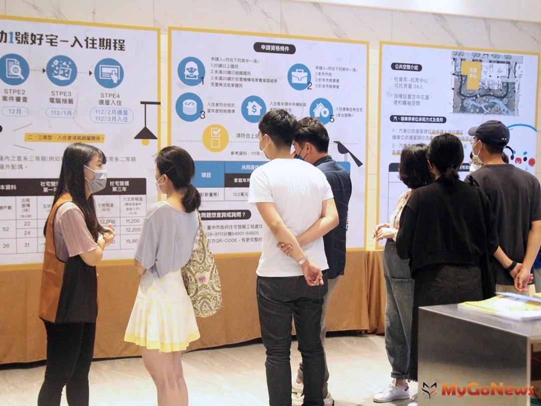在購屋市場受打炒房政策影響、整體交易量趨緩的背景下，租屋市場卻持續升溫。(圖/資料照)