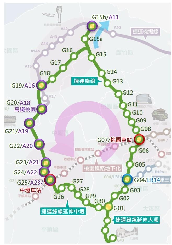 （桃園捷運工程局提供）