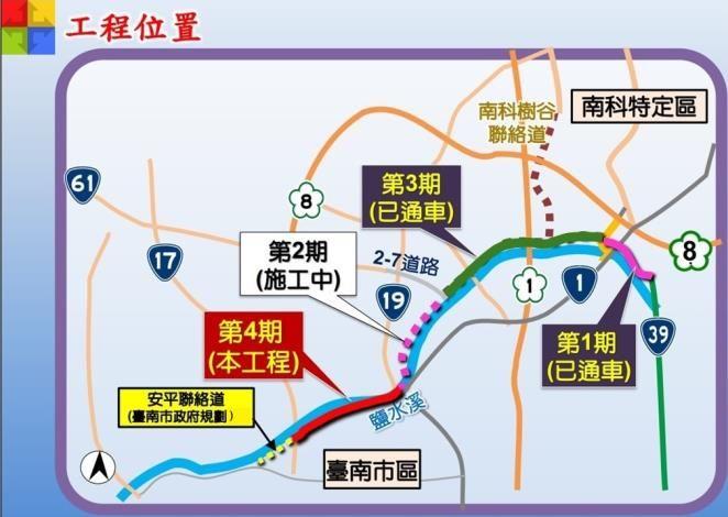 北外環道路第四期工程將接續第二期工程，由台19線溪頂寮大橋向西往北區延伸。路線在文賢抽水站之路段，受限抽水站、鹽水溪堤岸及河川治理計畫線影響，此路段僅能施作雙向二車道，但考量整體交通運作，北外環道路原則佈設雙向四車道。(圖:南市府提供)