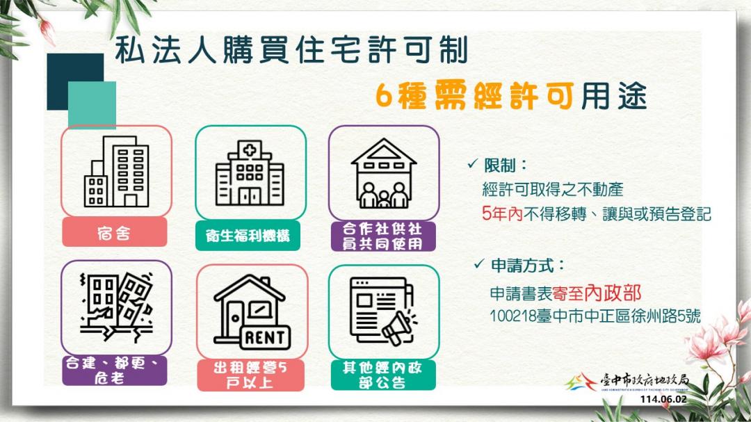 買「宿舍」竟踩禁令？台中祭出高價宅限購第一槍