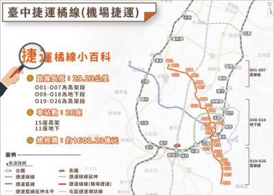 中捷第七條路線落地關鍵一步　海線重劃區等這一條？