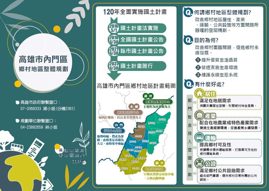 為因應國土計畫與農村地區發展挑戰，促進土地資源合理利用，並推動鄉村永續轉型，高市府都發局將啟動內門區鄉村地區整體規劃作業。(圖:高市府都發局提供)