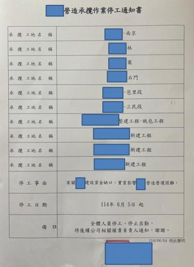 打房打出爛尾潮？北部十工地停擺 央行卻不鬆手真相曝光