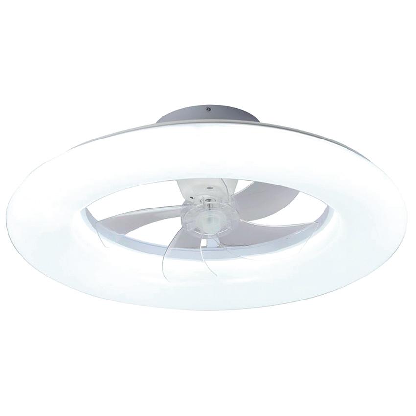 依照電器使用狀況，應隨手關閉省電更有效率。（圖／特力屋提供）
