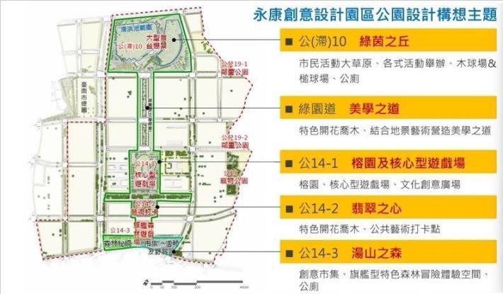永康砲校創意設計園區二期，區內大面積不可多得的公園貫穿中央軸帶南北方向，全長約1公里，預計規劃一座兼具歷史記憶、生態功能與社區共同參與的中央軸帶特色公園。(圖:台南市府提供)