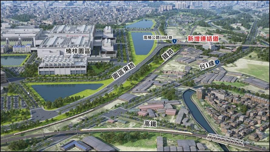 高市都市計畫委員會，今(3)日審議通過「楠梓園區聯外交通路網變更案」，變更面積5.83公頃，涵蓋工業區、農業區、保護區、道路等多類用地，增設國道1號新增匝道及園區聯絡道路，總經費約155.91億元。(圖:高市府都發局提供)