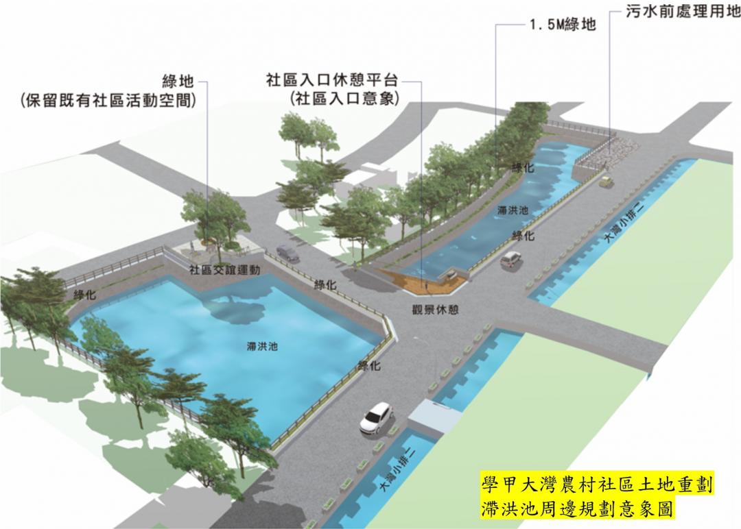內政部核定學甲區大灣農村社區土地重劃計畫書圖，南市府今(16)日辦理公告，重劃辦理面積約為7.35公頃，其中可建築用地約為5.42公頃。(圖:南市府地政局提供)