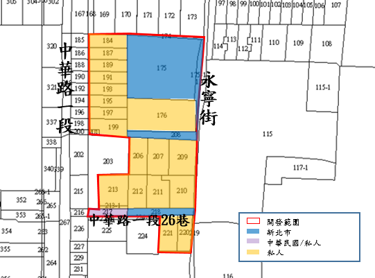 新北市政府近期完成「新北市新莊區立德段175地號周邊公私有土地都市更新案」的最優申請人評選。(圖/新北市財政局提供)