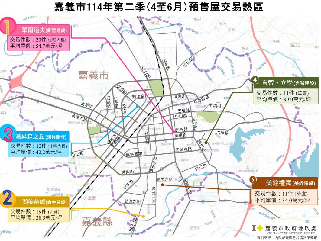 8/11~8/15市場話題