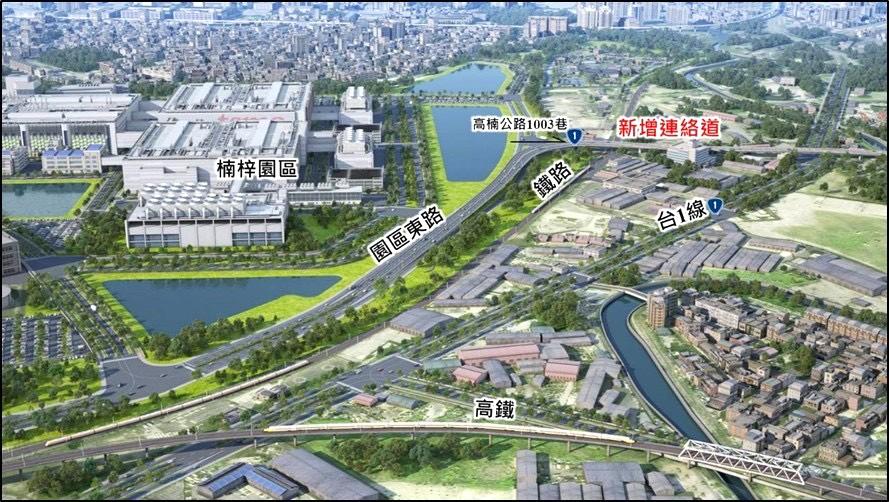 「楠梓園區聯外交通路網變更案」7月初高市都委會審議通過後，市府將陸續從8月底舉辦楠梓匝道及園區聯絡道路土地取得公聽會，工程總經費約155.91億元，目標於114年底辦理工程發包以及動工，並預定於117年底完工。(圖:高市府都發局提供)