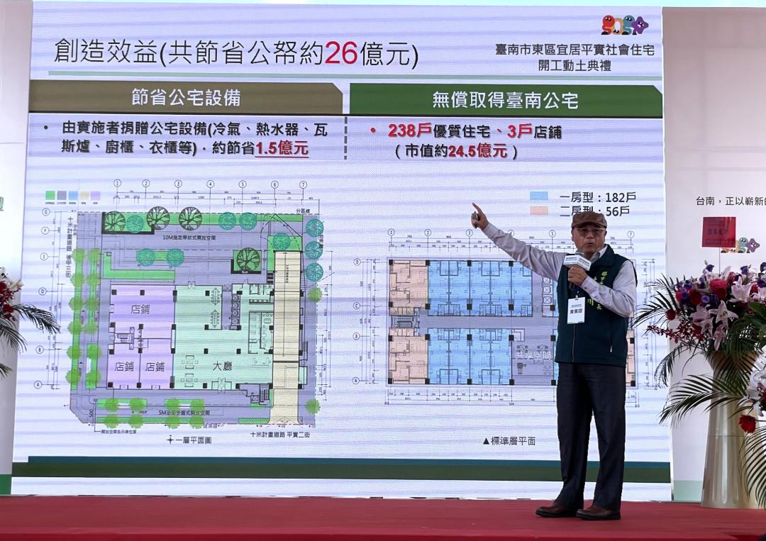 南市協助國公有土地推動公辦都更計有精忠二村、平實營區等公辦都更案，透過都更捐贈台南社宅及協助興闢公共設施，節省公帑約200億元。