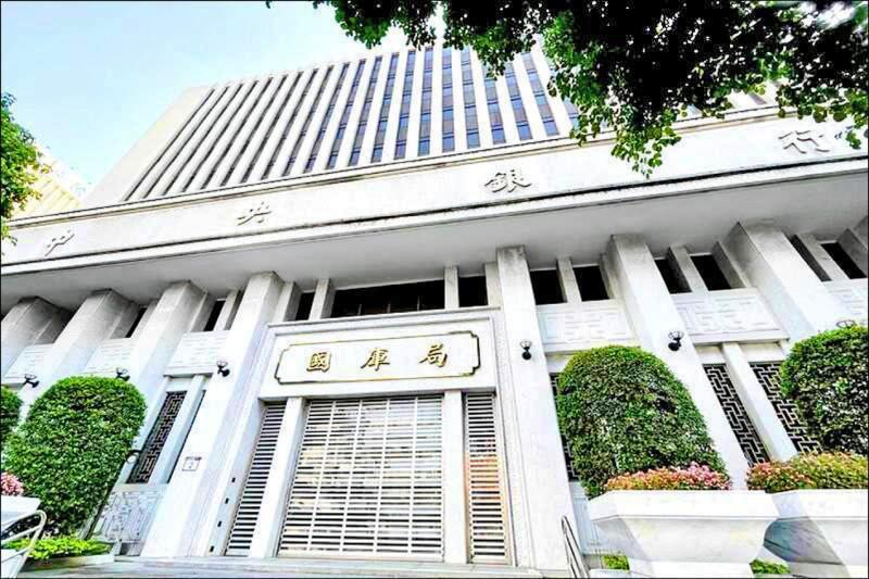 9/15~9/19市場話題