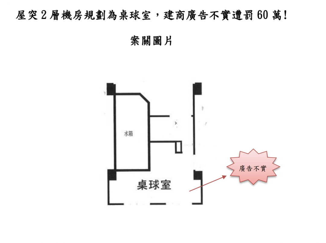 嘉義建案於在廣告刊出的平面圖，顯示桌球室，實際是屋突機房位置。（公平會提供）