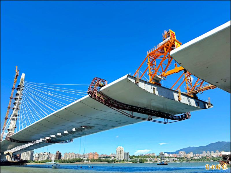 淡江大橋終於預計明年通車，重大交通建設即將實現。（圖/資料照，記者羅國嘉攝）