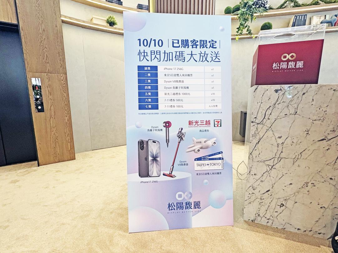 建商促銷戰開打，從貸款補貼、送裝潢家電到實質降價，各類優惠齊發搶買氣。
