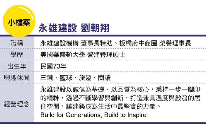 【房產菁英】永雄第三代劉朝翔 用建築語言翻新半世紀品牌