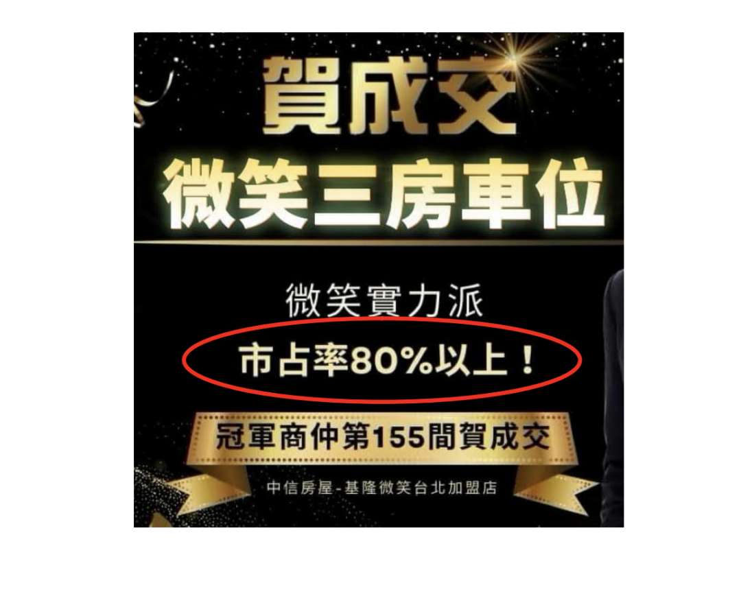 臉書廣告案關圖片。（公平會提供）
