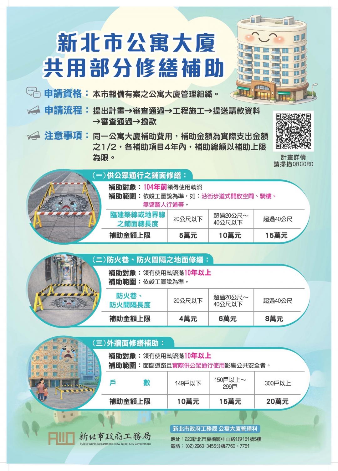 200萬用完即止！新北這項「限時福利」低調上路 符合這幾項條件快申請