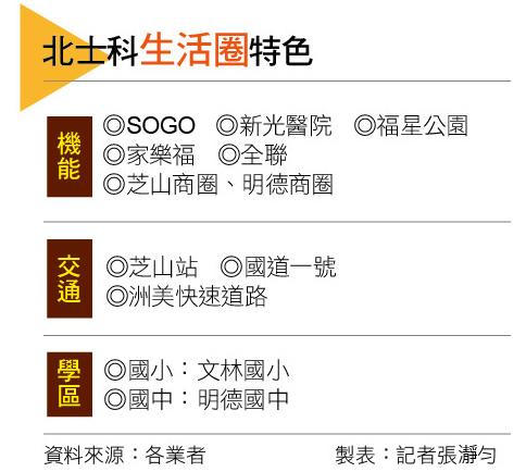 【台北】黃仁勳欽點！NVIDIA 砸400億入主 周邊「輝達宅」單價驚見新天價