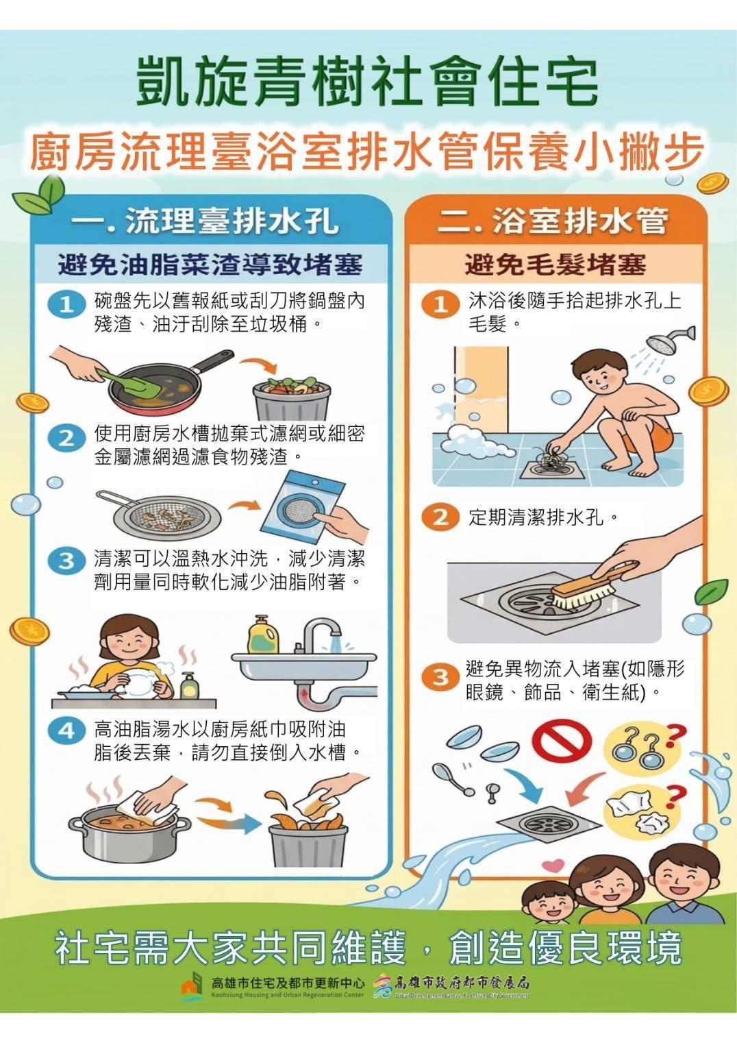 高住都中心也特別提醒住戶，冷氣空調濾網清潔是維持效能的關鍵。呼籲住戶建立良好使用習慣，共同愛惜公有財產設備，與市府攜手營造優質的社宅生活品質。(圖:高市府都發局提供)