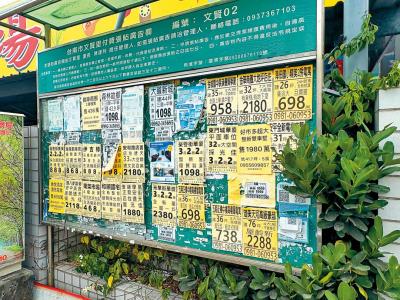 央行首度放寬第二戶 房市下一步怎麼走？專家卻說：拉高現金水位