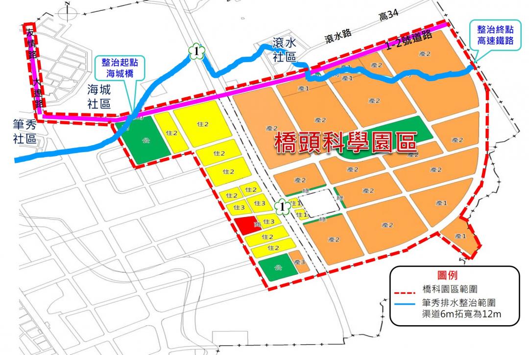 為避免橋科基地及聯外道路開發後，加重該地區淹水潛勢，爭取海城橋至高速鐵路段渠道整治，工程長度約2.7公里，原有渠道6公尺拓寬為12至14公尺及增設4公尺水防道路，搭配科學園區內設置5座滯洪公園，滯洪量約59萬噸。(圖:高市府水利局提供)