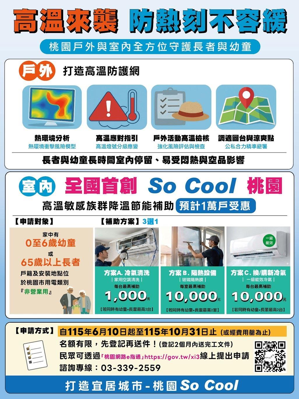 (桃園市政府提供)