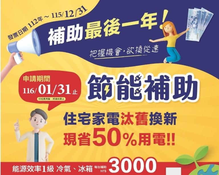 6月開始夏月電價計費  南市家電汰舊換新補助倒數  最高可享5000元補助