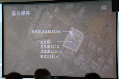 基隆都心要變了！31億元公辦都更招商　房價卻先跌14%