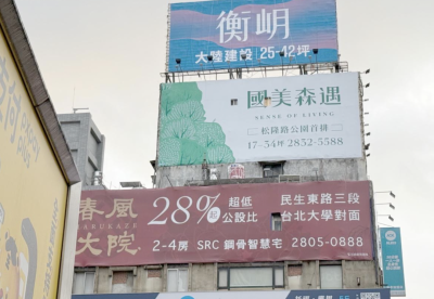 建商集體縮手！桃園、台北推案量跌3成 「這縣市」逆勢大爆發