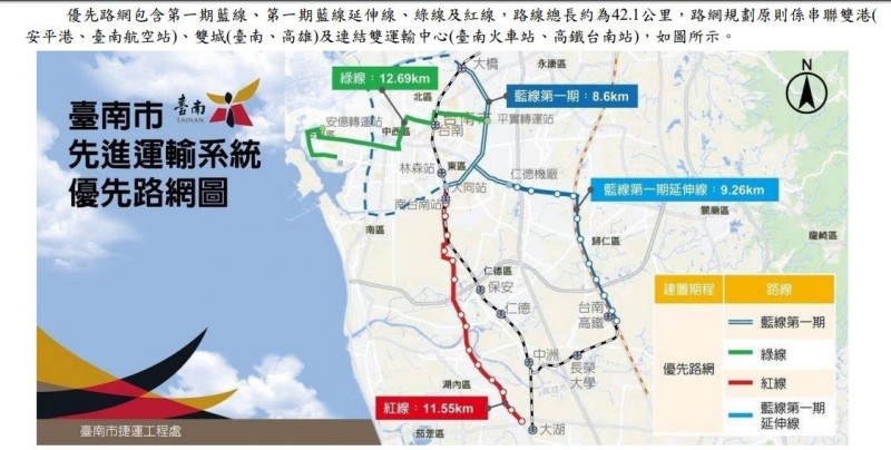 台南捷運優先路網示意圖。（記者洪瑞琴翻攝）