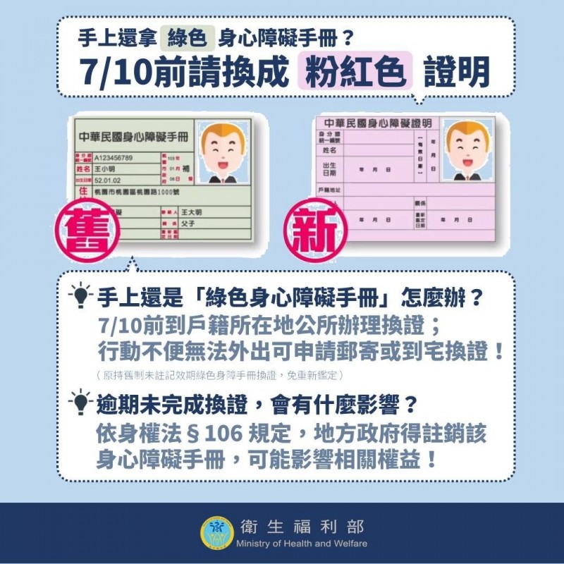 衛福部製作小圖提醒,下月10日前要將舊的身障手冊換成新的身障證明。(記者吳亮儀攝) 衛福部製作小圖提醒,下月10日前要將舊的身障手冊換成新的身障證明。(記者吳亮儀攝)