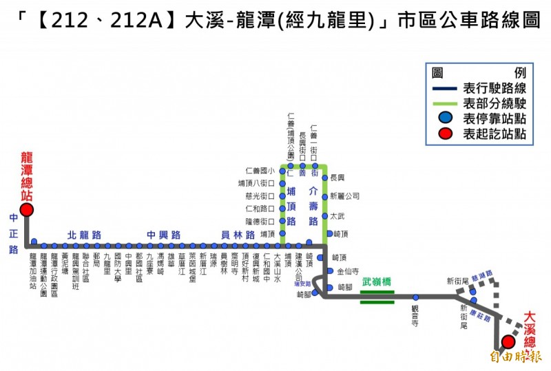 「212大溪–龍潭（經九龍里）」市區公車路線。（交通局提供）（記者李容萍攝）