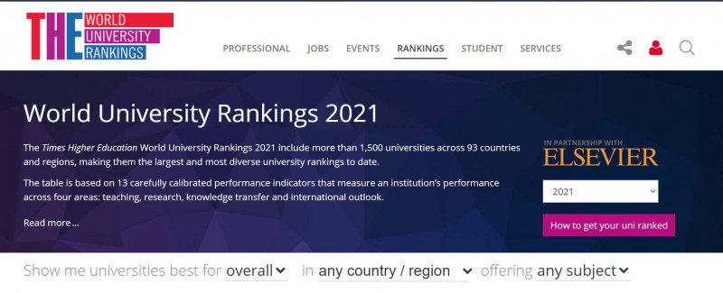 The Times 2021 World University Rankings for the UK were announced tonight.  The University of Taiwan was ranked 97th this year, setting an all-time high, and ultimately ranked among the top 100 universities in the world.  (Image taken from the Times World University Rankings website, UK)