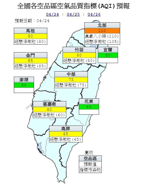空氣品質方面,明北部空品區位於下風處,風速偏弱,污染物易累積,近山區午後臭氧可能達「橘色提醒」等級;宜蘭、花東及澎湖地區為「良好」等級;竹苗、中部、雲嘉南、高屏及馬祖、金門地區則為「普通」等級。(圖擷取行政院環保署) 空氣品質方面,明北部空品區位於下風處,風速偏弱,污染物易累積,近山區午後臭氧可能達「橘色提醒」等級;宜蘭、花東及澎湖地區為「良好」等級;竹苗、中部、雲嘉南、高屏及馬祖、金門地區則為「普通」等級。(圖擷取行政院環保署)