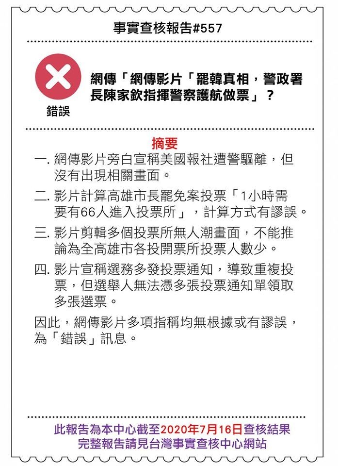 近期網路上流傳影片自稱「罷韓真相」,誣指警政署長陳家欽指揮警察護航做票,其中混有多段新聞畫面,還聲稱美國有報社聽聞台灣做票猖獗特派記者到台灣採訪卻被警察干涉。經「事實查核中心」查核後,影片內容都不符合事實,為錯誤訊息。(圖擷自台灣事實查核中心) 近期網路上流傳影片自稱「罷韓真相」,誣指警政署長陳家欽指揮警察護航做票,其中混有多段新聞畫面,還聲稱美國有報社聽聞台灣做票猖獗特派記者到台灣採訪卻被警察干涉。經「事實查核中心」查核後,影片內容都不符合事實,為錯誤訊息。(圖擷自台灣事實查核中心)