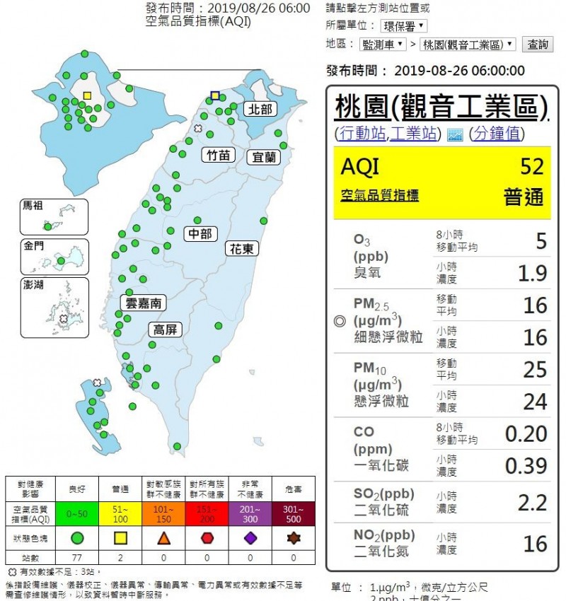 今日各地空氣品質概況。(圖擷取自環保署空氣品質監測網)
今日各地空氣品質概況。(圖擷取自環保署空氣品質監測網)