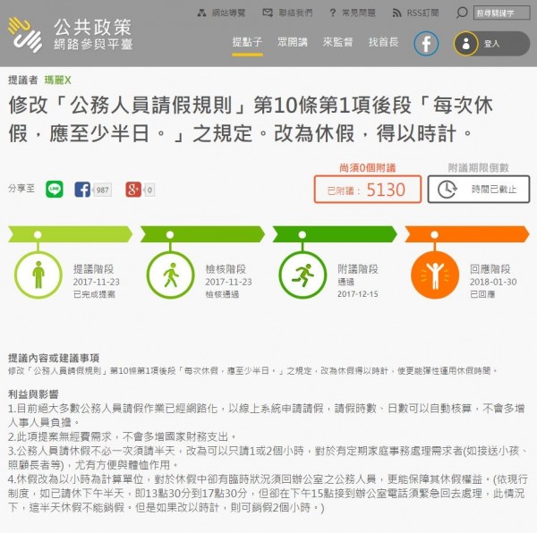 網友連署公務員請假 以時計算 銓敘部同意了 政治 自由時報電子報