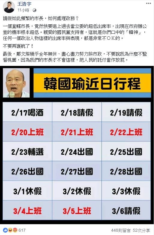 桃園市議員王浩宇昨在臉書撰文,他列出高雄市長韓國瑜的近日行程概略,質疑市長請假頻繁要如何處理政務,並以桃園市長鄭文燦幾近「全年無休」作對比,直言鄭才不會這樣,「把人民的託付當作放屁」。(圖翻攝自王浩宇臉書) 桃園市議員王浩宇昨在臉書撰文,他列出高雄市長韓國瑜的近日行程概略,質疑市長請假頻繁要如何處理政務,並以桃園市長鄭文燦幾近「全年無休」作對比,直言鄭才不會這樣,「把人民的託付當作放屁」。(圖翻攝自王浩宇臉書)