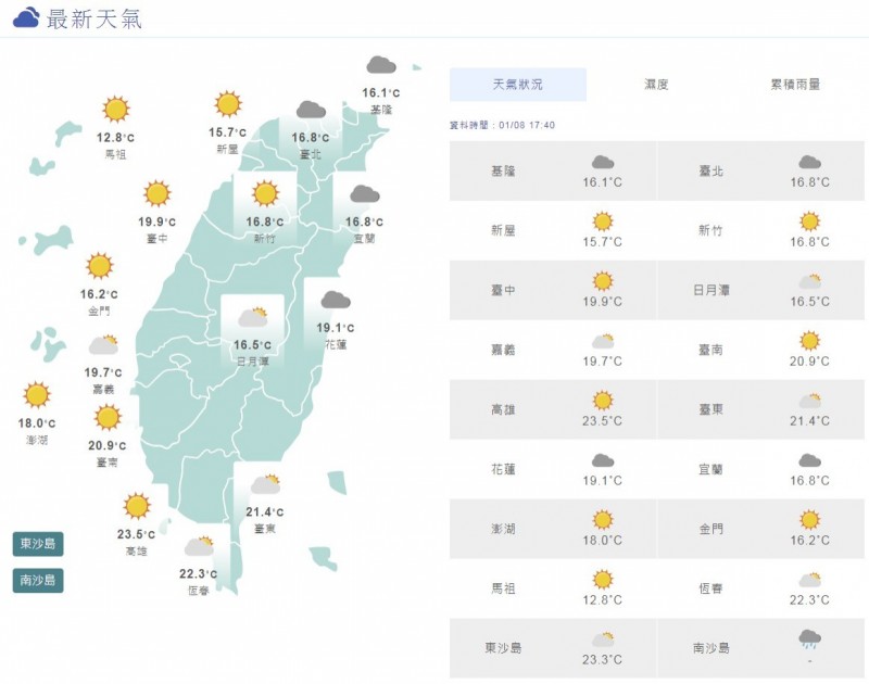 變冷了 今晚明晨低溫下探11度下週玉山可望飄雪 生活 自由時報電子報