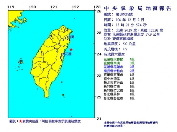 地牛翻身 !東部海域發生4.7規模地震 - 生活 - 自由時報電子報