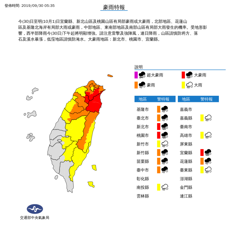 中央氣象局今晨對全台14縣市發布大豪雨及豪大雨特報。（圖擷取自中央氣象局）