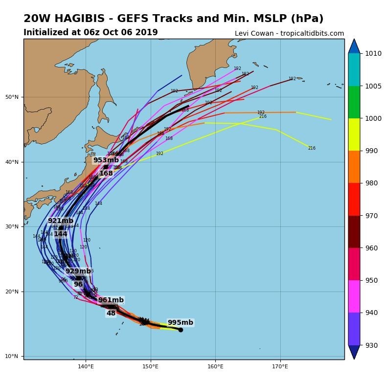 全球預報系統（GFS）模擬路徑圖指出，未來144小時（見圖）颱風中心氣壓可能下探至921百帕。（圖擷取自tropicaltidbits）
