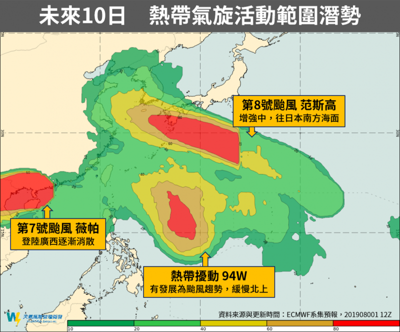 颱風活躍潮 一張圖看懂未來10天2颱1熱帶擾動可能動向 生活 自由時報電子報