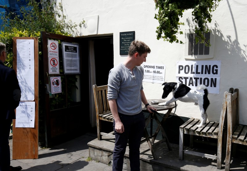 位於英國倫敦的歐洲議會選舉投票站。（路透）