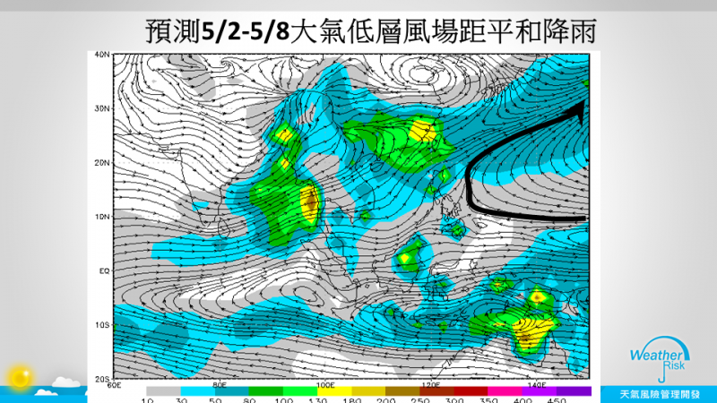 針對今年首波梅雨何時報到,天氣風險管理公司總監賈新興指出,在最新預報中,梅雨的預測有變化了,預估5月2月開始形成梅雨的環境比5月下旬更佳。(圖擷自賈新興臉書) 針對今年首波梅雨何時報到,天氣風險管理公司總監賈新興指出,在最新預報中,梅雨的預測有變化了,預估5月2月開始形成梅雨的環境比5月下旬更佳。(圖擷自賈新興臉書)