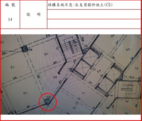 檢方說,建築師、結構技師設計時低估靜載重,翠堤大樓位於入口大門內側處二根大柱(C5柱),設計以1柱接5梁之方式相接,因施工困難,營造廠就順便施作,導致強度不足,地震第一時間就從這方向倒下。(記者王錦義翻攝) 檢方說,建築師、結構技師設計時低估靜載重,翠堤大樓位於入口大門內側處二根大柱(C5柱),設計以1柱接5梁之方式相接,因施工困難,營造廠就順便施作,導致強度不足,地震第一時間就從這方向倒下。(記者王錦義翻攝)