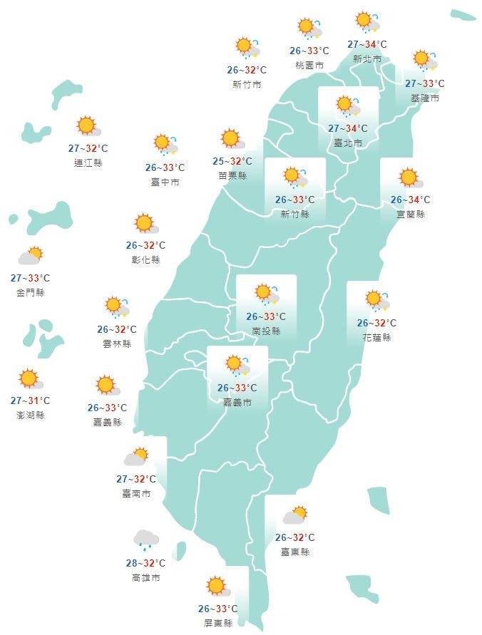 今日各地天氣預報概況。(圖擷取自中央氣象局)
今日各地天氣預報概況。(圖擷取自中央氣象局)