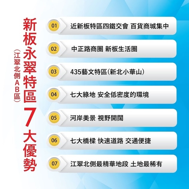 永翠特區是難得生活機能豐富的重劃區，加上水岸藝文的條件，是板橋獨一無二的居住環境。